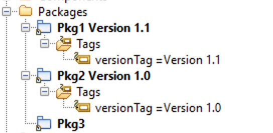 Package with Version Number from Tag